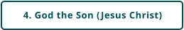 4. God the Son (Jesus Christ)