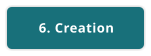 6. Creation